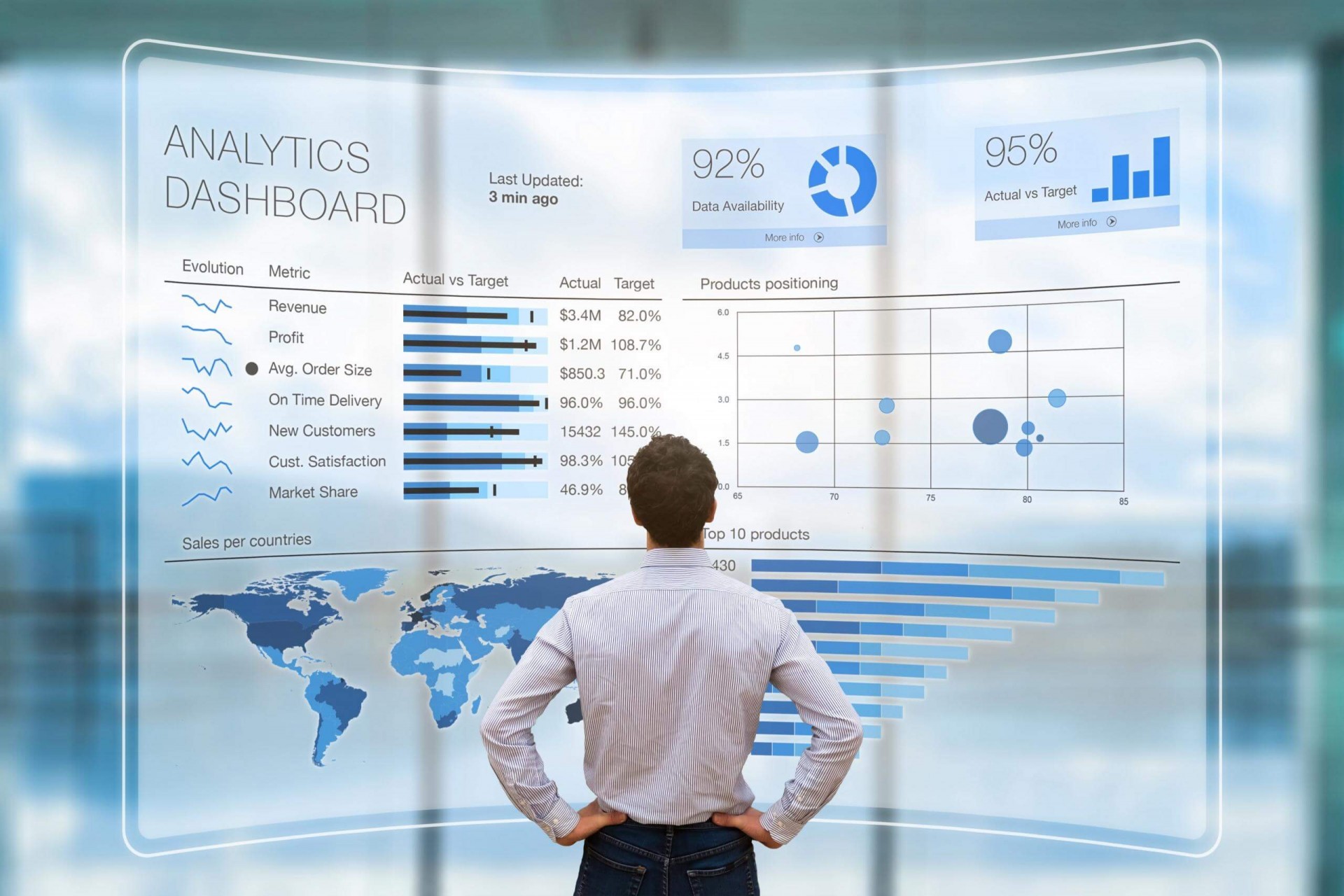 Saiba como o Big Data pode ser útil para novos empreendedores
