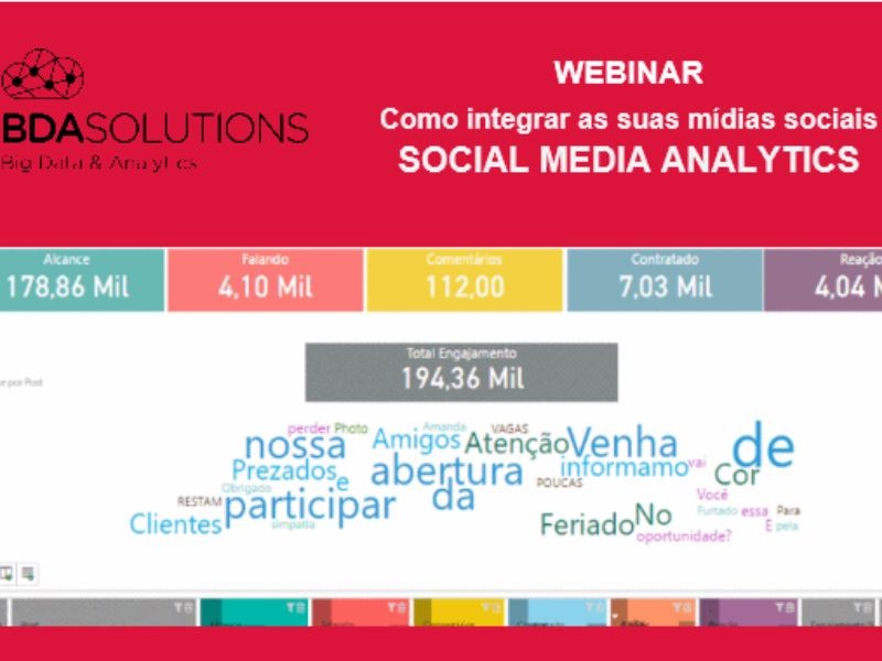 WEBINAR dia 15/06/2016 às 09:30 – Integração de mídias sociais num única plataforma – SOCIAL MEDIA ANALYTICS ?