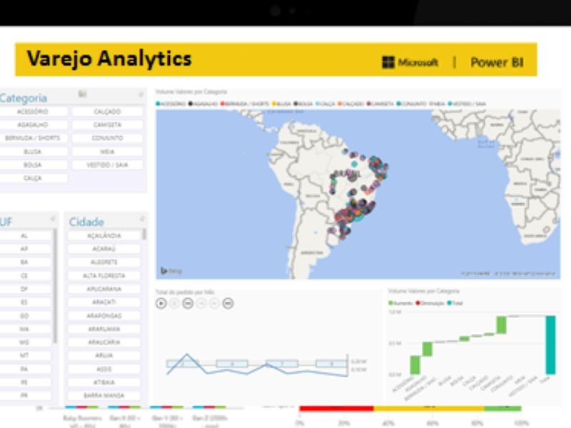 Microsoft Power BI: A nova geração de software de BI Self Service pronto para a Nuvem