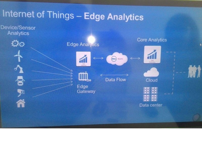 1° Webinar acontecendo em tempo real | Como aplicar o BIG DATA & IoT no setor de Manufatura com o DELL STATISTICA